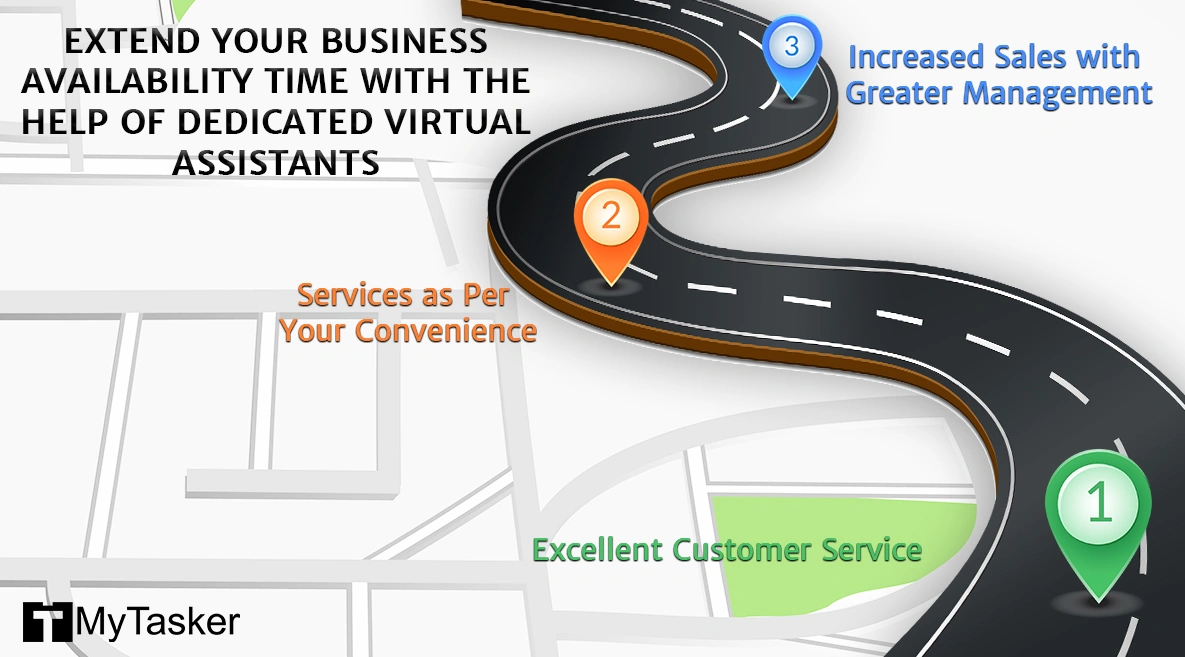 Extend Business Availability With Dedicated Virtual Assistants